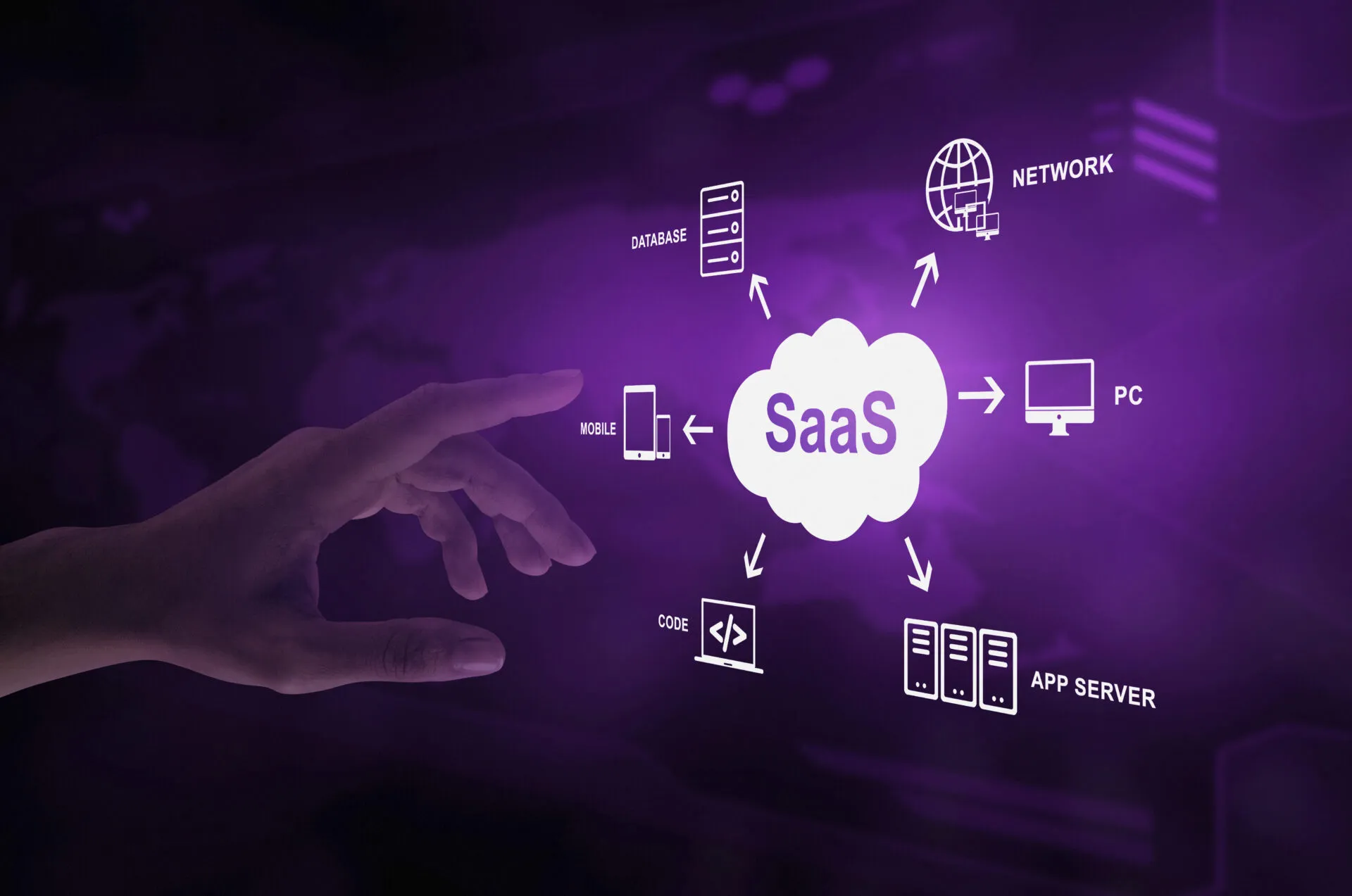 Saas ERP Software inteligente: cómo las pymes transformaron su gestión en 2025