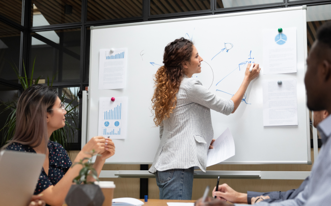 plan ideal para empresas